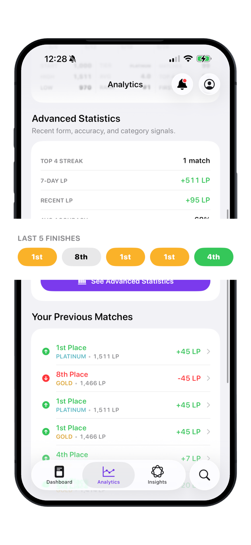 Trivi advanced statistics and previous matches screen.